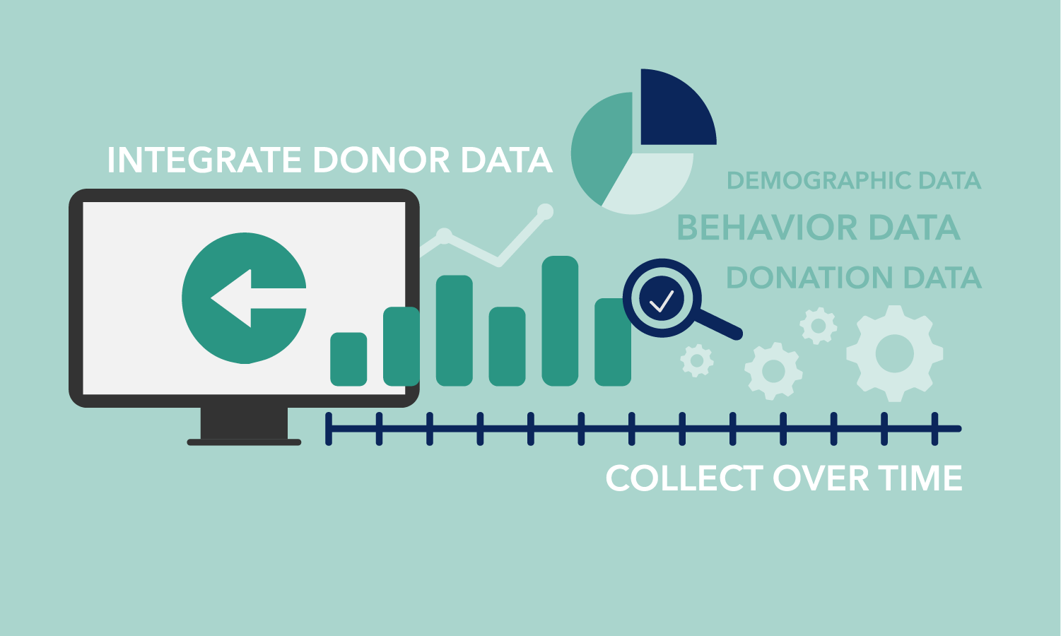 integrate donor data