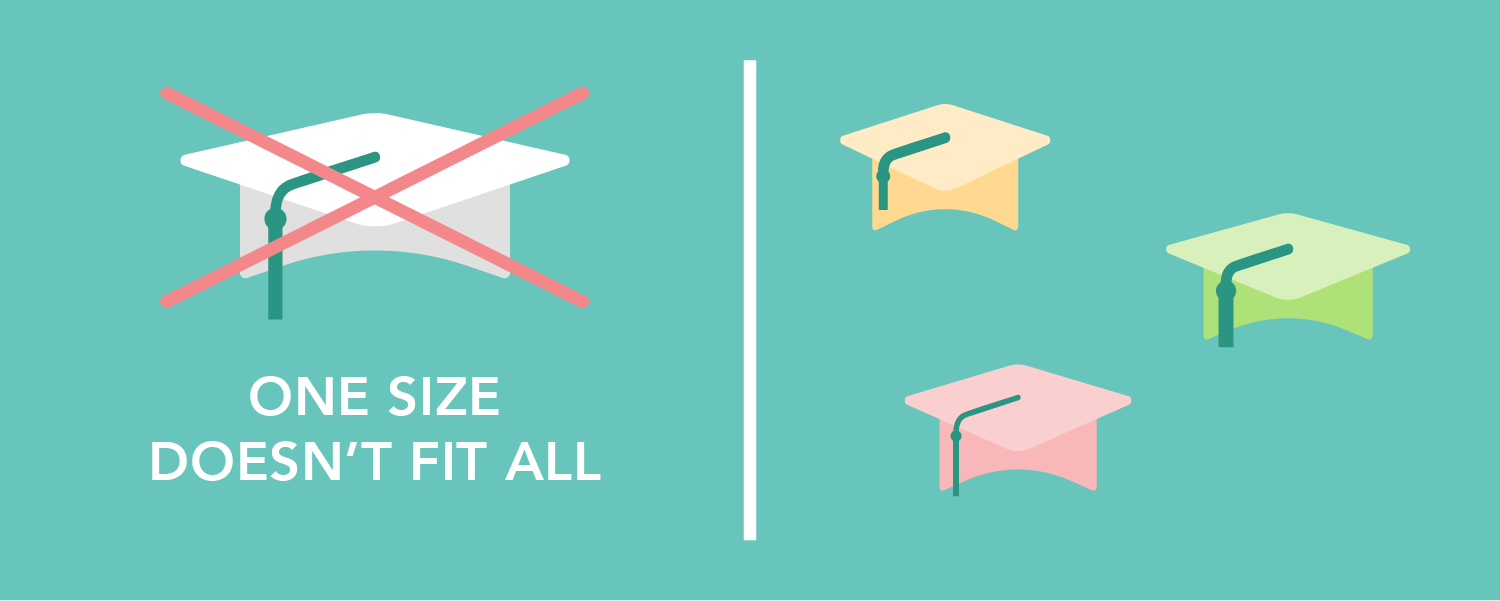 adopt a personalized approach