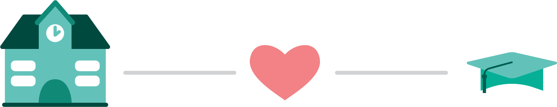 emotional connection is the key to successful Giving Days