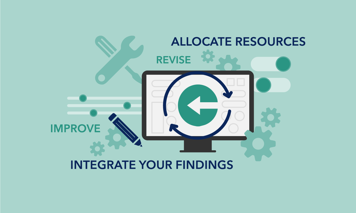 implement what you learned